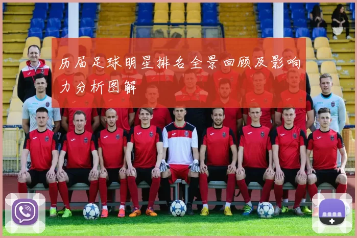 历届足球明星排名全景回顾及影响力分析图解